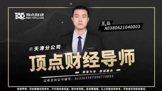 顶点财经8090牛散训练营收评2021/11/9