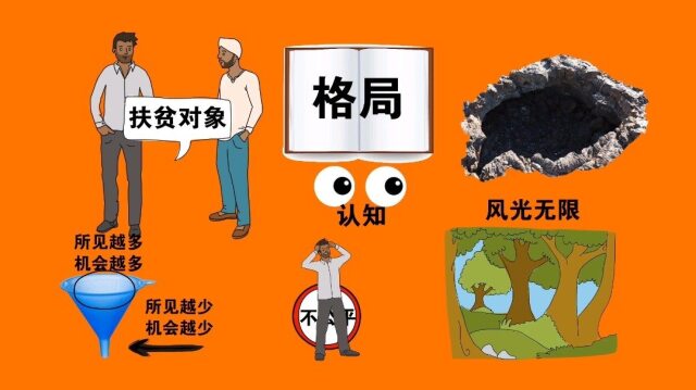 眼界决定境界没有高度看到的都是问题没有格局看到的全是鸡毛蒜皮