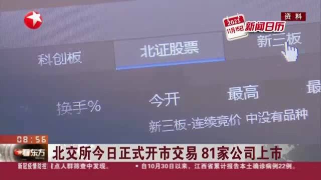 北交所今日正式开市交易 81家公司上市