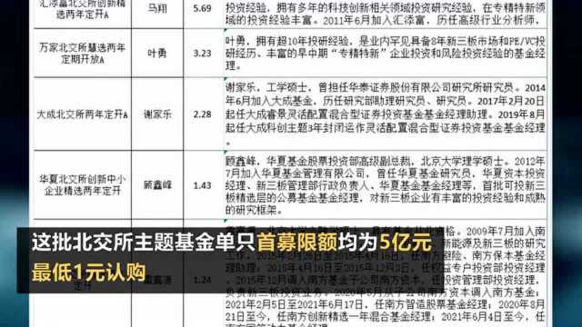 半日售罄,首批8只北交所主题基金40亿额度全部售出