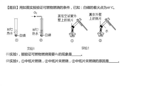 探究燃烧的条件