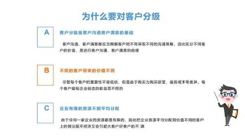 客户分级分类的管理_高清1080P在线观看平台_腾讯视频