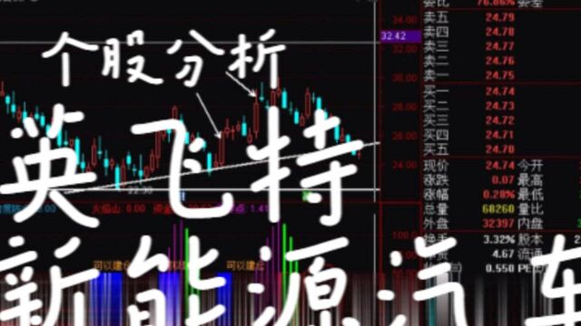 【狙击主力股票分析】新能源汽车英飞特