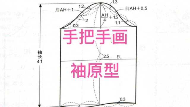 零基础打版之袖原型,一步步演示,很详细的步骤,一看你也会