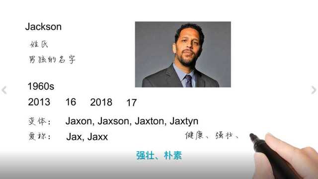 英语单词背后的文化,取个英文名之Jackson,轻松学英语