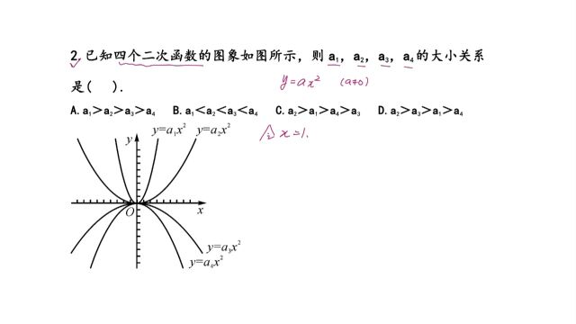 九年级数学,二次函数培优专栏,初中同学来学习!