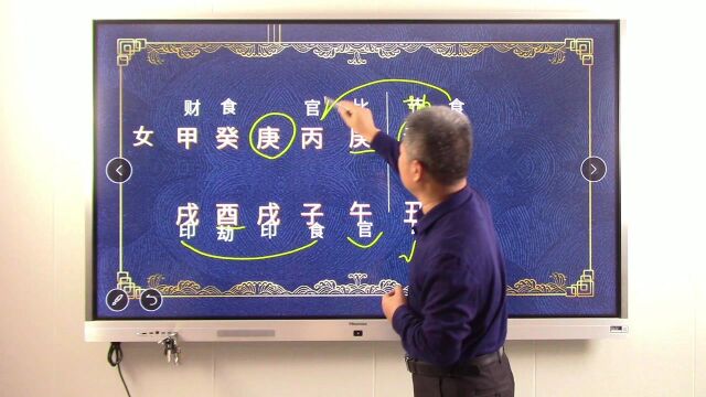 陈老师讲八字命理学:夫妻不和的原因原来在这里