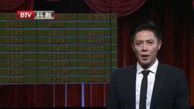 20世纪90年代,李成儒将所有资金投入外汇买卖,一夜败光家产