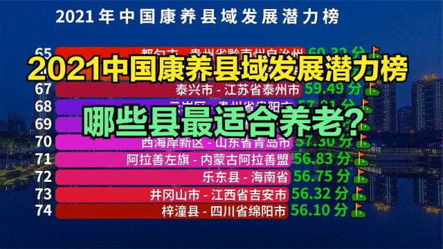 2021中国最适合养老的100个县,前5名里,广东占了4个