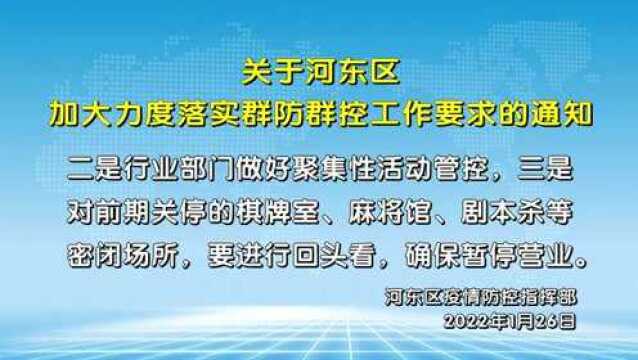 关于河东区加大力度落实群防群控工作要求的通知