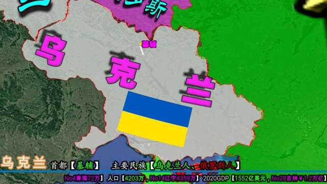 想弄懂俄乌冲突?你必须了解这些地理名词