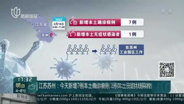 江苏苏州:今天新增7例本土确诊病例 1例本土无症状感染者——8名感染者中 有6人在苏州工业园区工作