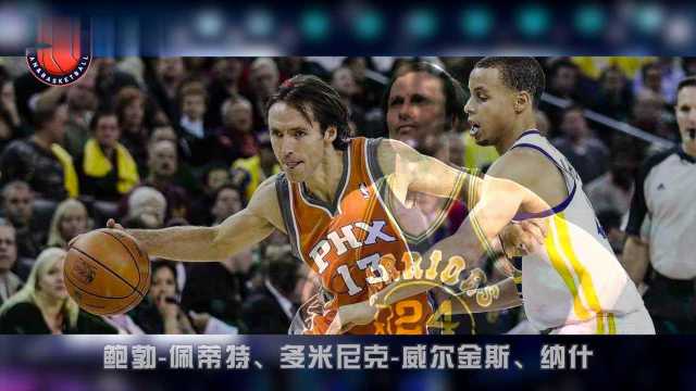 ESPN公布NBA75大巨星排名!乔丹榜首詹姆斯第二,杜兰特第12库里第16