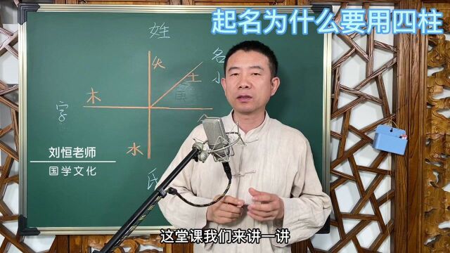 刘恒易经:起名为什么要用四柱