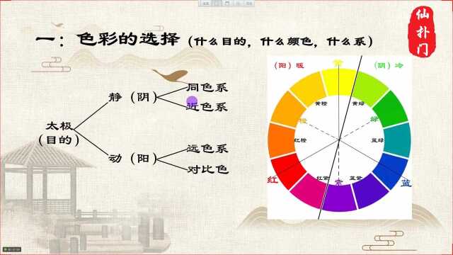 03头像识人术简介33