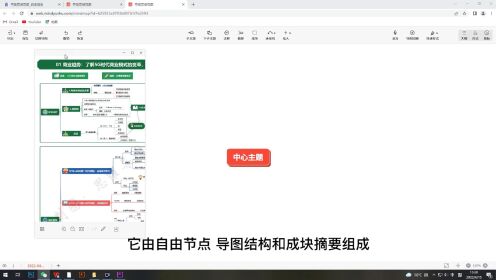 [图]如何制作思维导图？思维导图如何画？