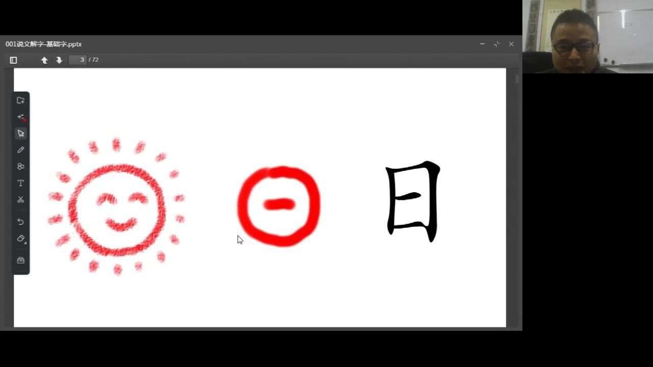 表示太阳的日字是怎么来的