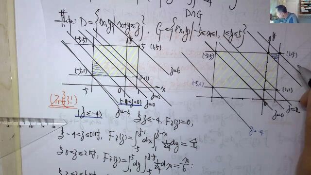 (458)温田丁老师考研数学(函数分布经典例题一则)