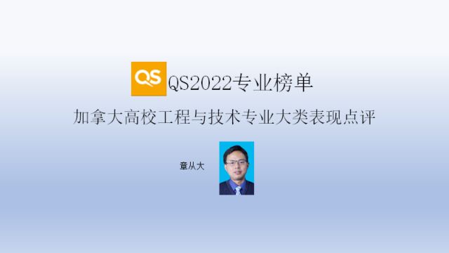 QS2022专业榜单加拿大高校工程与技术专业大类表现点评,含滑铁卢大学