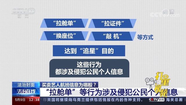 “拉舱单”、“拉证件”等行为涉及侵犯公民个人信息