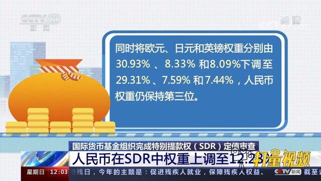 IMF执董会完成SDR定值审查,人民币权重上调