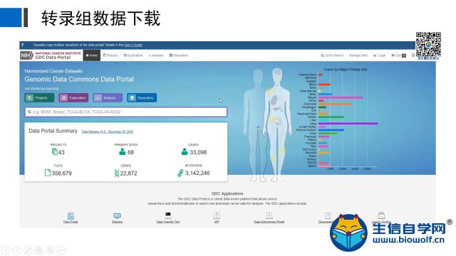 【生信自学网】课程试学铜死亡多组学文章套路