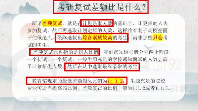 考研报考:考研复试差额比是什么?