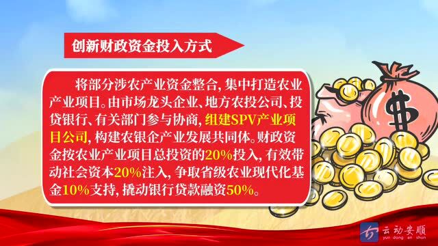 一条改革创新路 乡村振兴“四方赢”(安顺市创新财政涉农产业资金投入推动农业产业高质量发展)