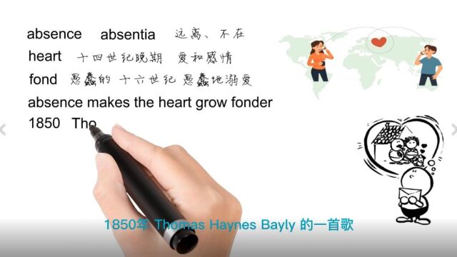 英语思维解密,为什么absence makes the heart grow fonder表示久别情深,轻松学英语