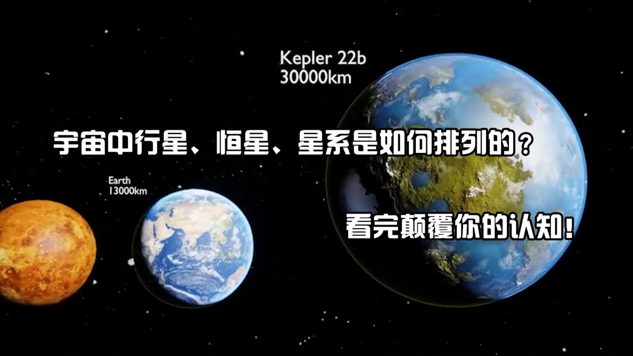 宇宙中行星恆星星系是如何排列的看完顛覆你的認知