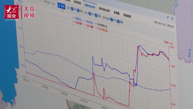 京杭运河台儿庄节制闸开启13孔闸门全力泄洪