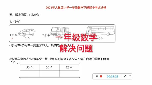 数学解决问题