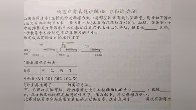 2021年菏泽:设计这个实验主要运用了什么实验方法?