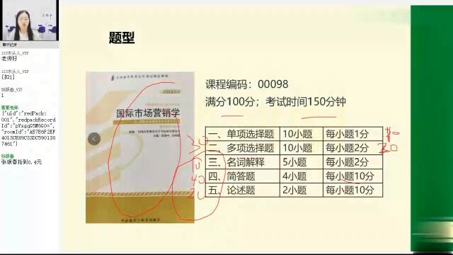 自考新版 00098国际市场营销学 精讲班