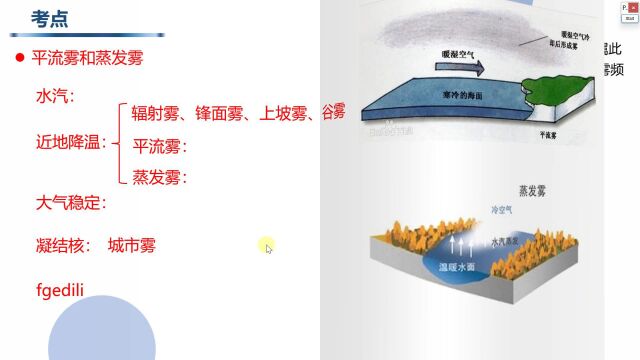 2023高考地理01期 平流雾和蒸发雾