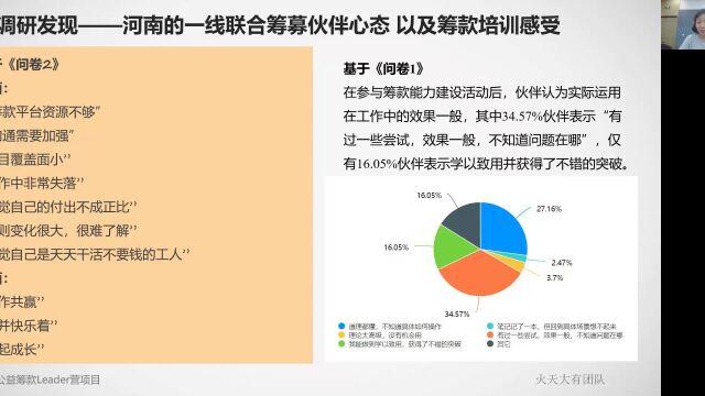 河南省区域公益筹款线上分享会Trim(上)