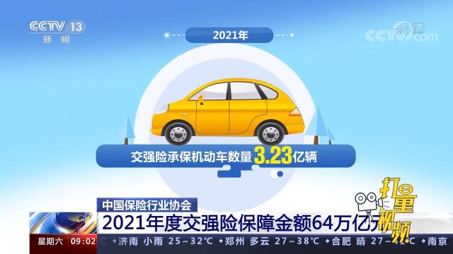 中国保险行业协会:2021年度交强险保障金额64万亿元