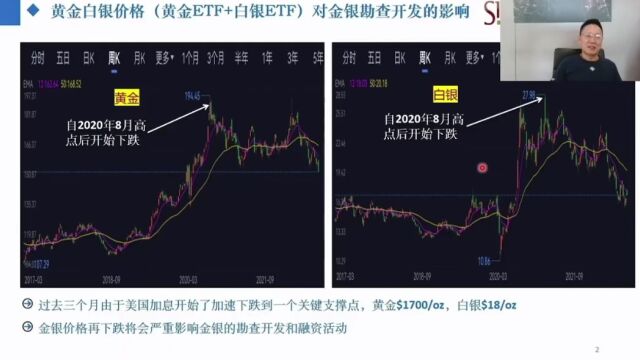 冯锐:内矿业企业应瞄准时机,并购境外优质黄金矿产资源