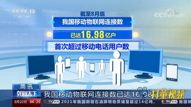 我国移动物联网连接数已达16.98亿户,首次超过移动电话用户数