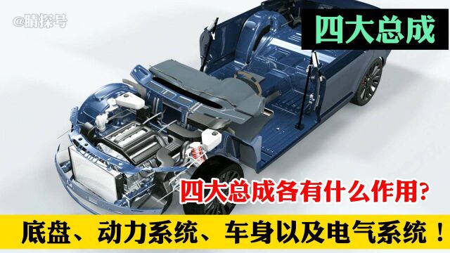 汽车有由哪几大总成组成,你知道吗?它们各有什么作用呢?