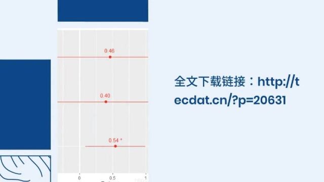 R语言建立和可视化混合效应模型mixed effect model