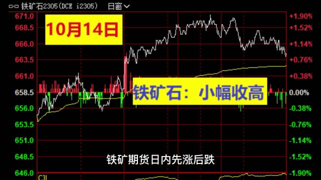 钢联数据显示钢材表需本周仍在1000万吨以下,钢材总库存回落共31.81万吨至1561.28万吨