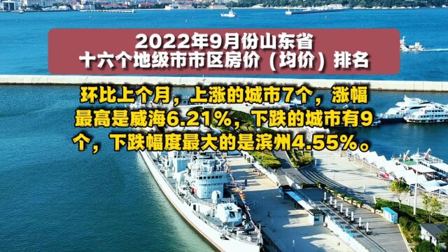 2022年9月份山东十六个地级市市区房价均价,7城涨了9城跌了