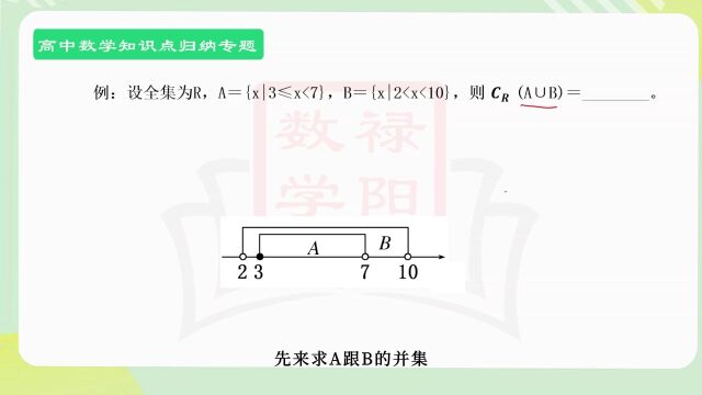 精品视频微课堂——高中数学《集合》专题4:全集和补集