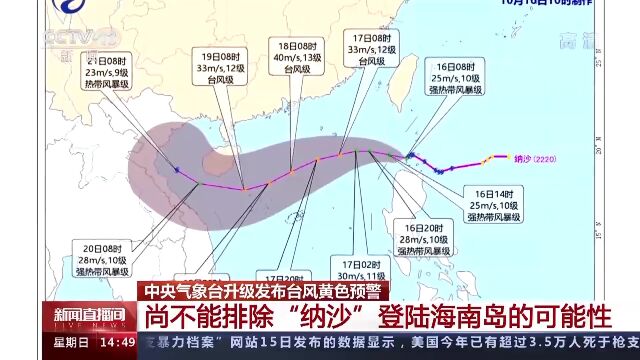 中央气象台升级发布台风黄色预警 台风“纳沙”将移入南海