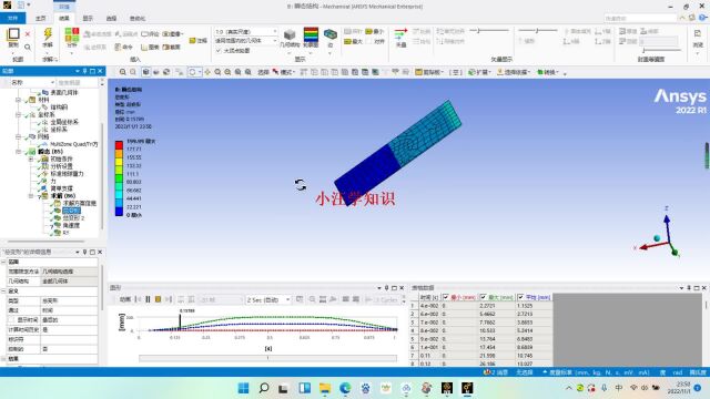 ansys2022 查看角位移