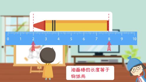 第02集用尺子测量长度_少儿_动画片大全_腾讯视频