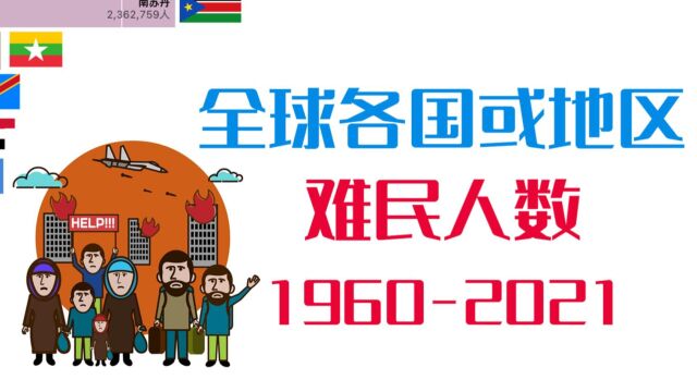 世界各国或地区难民人数排行 19602021