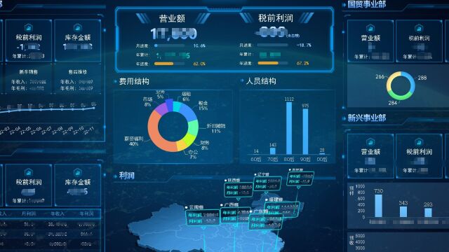 “洞见“智慧,平台优先之数据大屏篇