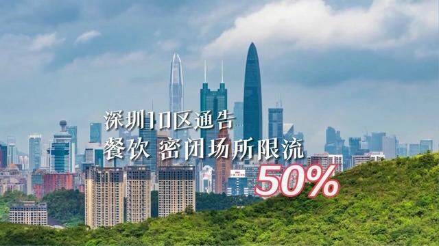 深圳10区发布通告,11月27日起,所有餐饮、各类密闭场所限流50%!